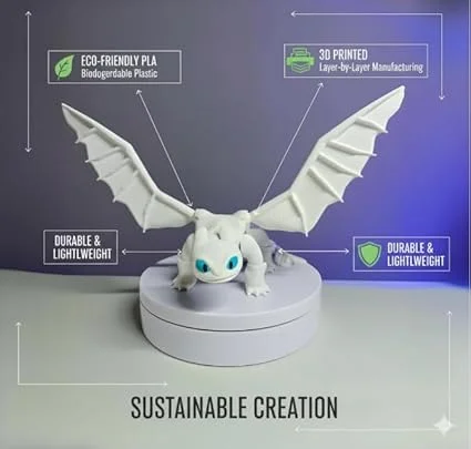 Light Fury Dragon Figurine Fully Articulated Poseable White Dragon Toy 3D Printed PLA Dragon Collectible Flexible Action Figure Fantasy Dragon Decor Desktop Display Model Gift for Kids Collectors Dragon Lovers image 1