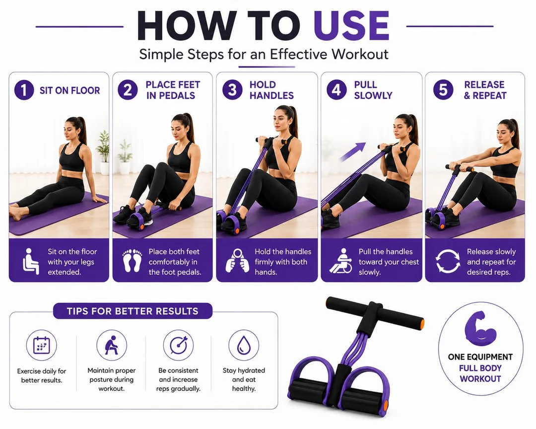 4 Tube Yoga Pedal Puller Resistance Band with Foot Pedals | Natural Latex Full Body Tummy Trimmer Exercise Band for Abs, Arms, Legs & Stretching, Home Gym Fitness Equipment for Men & Women (Multicolor) image 5