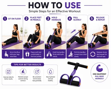 4 Tube Yoga Pedal Puller Resistance Band with Foot Pedals | Natural Latex Full Body Tummy Trimmer Exercise Band for Abs, Arms, Legs & Stretching, Home Gym Fitness Equipment for Men & Women (Multicolor) thumbnail 4