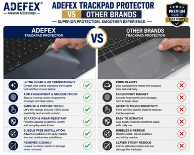 Laptop Skin Protector with Precision Trackpad Cover | Ultra Clear Scratch Resistant Laptop Protection thumbnail 3
