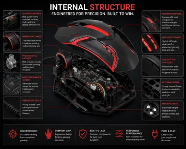 USB Wired RGB Gaming Mouse with Silent Click, 1200 DPI Optical Sensor, Ergonomic Design for PC, Laptop & Desktop thumbnail 3