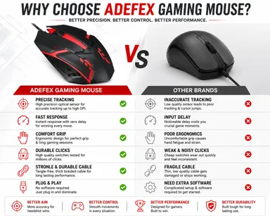 USB Wired RGB Gaming Mouse with Silent Click, 1200 DPI Optical Sensor, Ergonomic Design for PC, Laptop & Desktop thumbnail 2