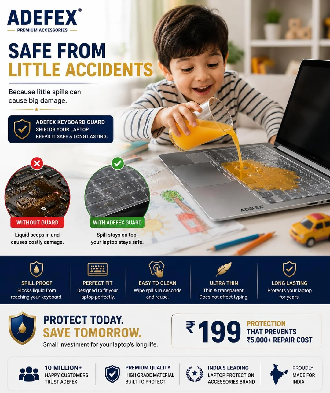 Laptop Protection Kit for 15.6 Inch Laptop | Screen Guard, Keyboard Protector, Trackpad Protector, Body Skin & Mouse Pad | Anti-Scratch, HD Clear, Bubble-Free, Dust & Fingerprint Protection image 4
