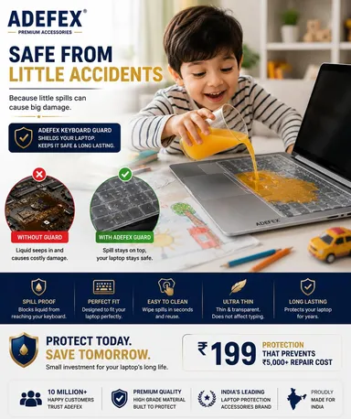 Laptop Protection Kit for 15.6 Inch Laptop | Screen Guard, Keyboard Protector, Trackpad Protector, Body Skin & Mouse Pad | Anti-Scratch, HD Clear, Bubble-Free, Dust & Fingerprint Protection thumbnail 3