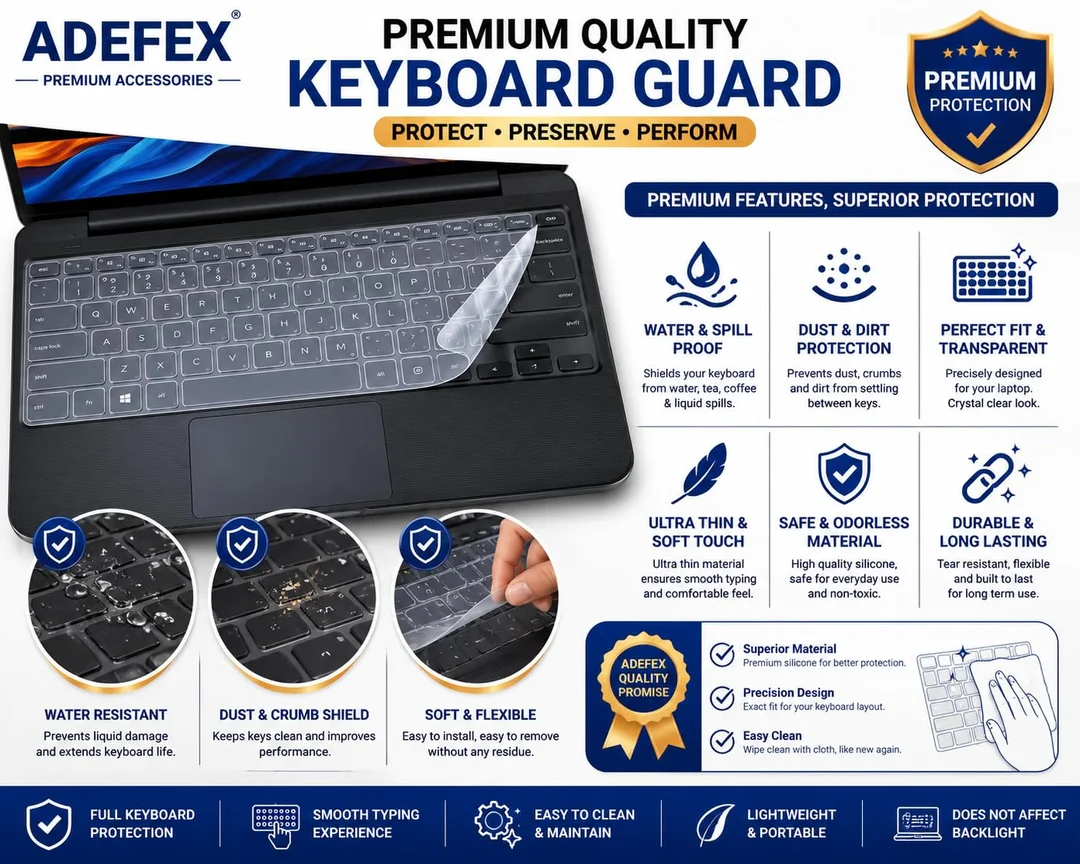Laptop Protection Kit for 15.6 Inch Laptop | Screen Guard, Transparent Keyboard Cover (Keyguard), Transparent Laptop Skin & Trackpad Protector | Bubble-Free, Scratch Resistant, Ultra Clear, Easy Installation image 5