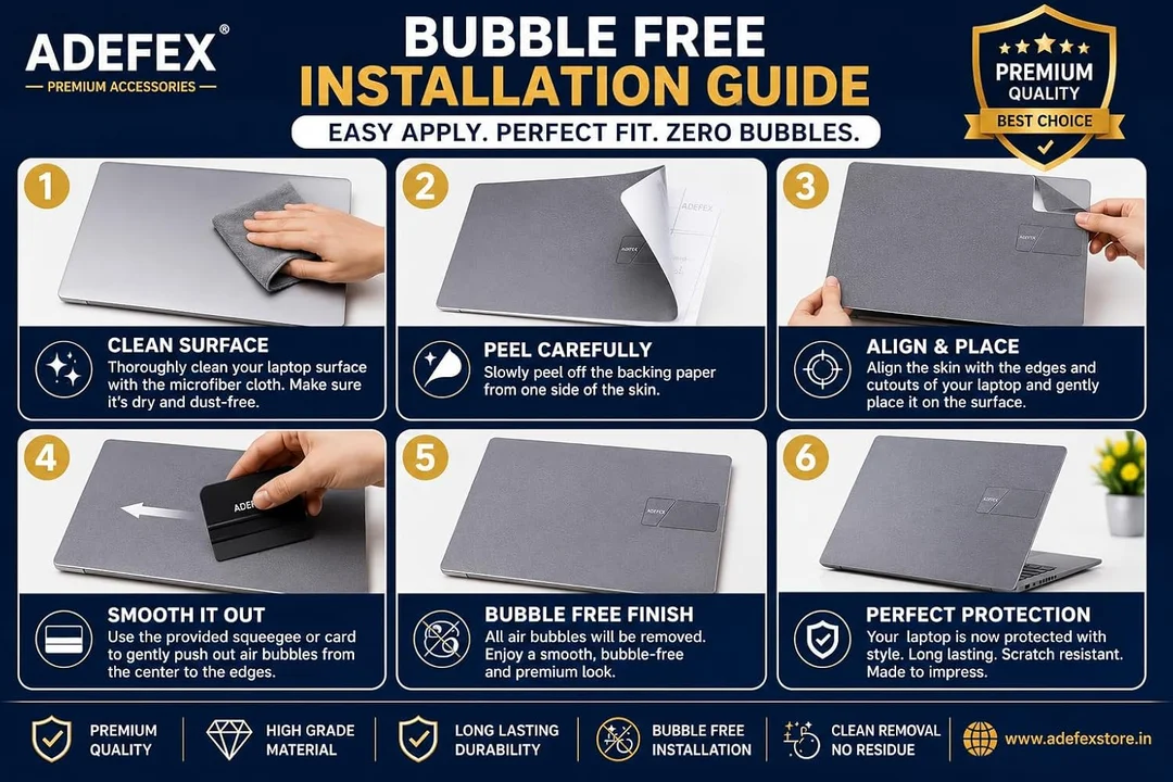 Laptop Protection Kit for 15.6 Inch Laptop | Screen Guard, Transparent Keyboard Cover (Keyguard), Transparent Laptop Skin & Trackpad Protector | Bubble-Free, Scratch Resistant, Ultra Clear, Easy Installation image 2