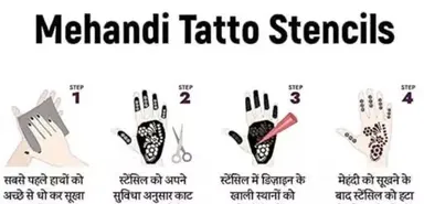 Mehandi Stencil Set | Reusable Self-Adhesive Henna Tattoo Templates for Hands & Body | Black PVC Design Kit thumbnail 1