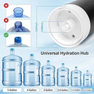 Automatic Wireless Water Dispenser Pump for 20L Water Bottles | USB Rechargeable Portable Drinking Water Pump | Low Noise Electric Water Dispenser for Home, Office & Kitchen thumbnail 1