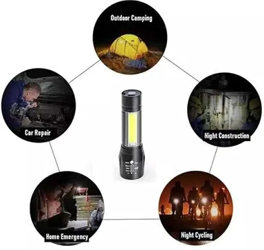Mini LED Flashlight  Water Resistant Electric Pocket Torch with 4 Modes, Ultra-Bright LED Penlight for Camping, Hiking, Emergency, and Everyday Use thumbnail 3