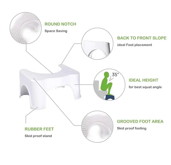 Foldable Toilet Posture Potty Step Stool for Western Toilets with Scientific Angle Design, Anti-Slip Bathroom Squat Stool for Adults & Kids, Comfortable Toilet Foot Rest for Better Bowel Movement and Constipation Relief image 2