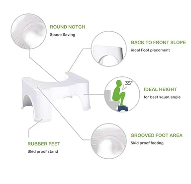 Foldable Toilet Posture Potty Step Stool for Western Toilets with Scientific Angle Design, Anti-Slip Bathroom Squat Stool for Adults & Kids, Comfortable Toilet Foot Rest for Better Bowel Movement and Constipation Relief thumbnail 1