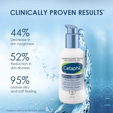 Cetaphil Optimal Hydration Replenishing Body Lotion 237ml | Lightweight & Non-Greasy | Hyaluronic Acid, Sunflower Oil thumbnail 2