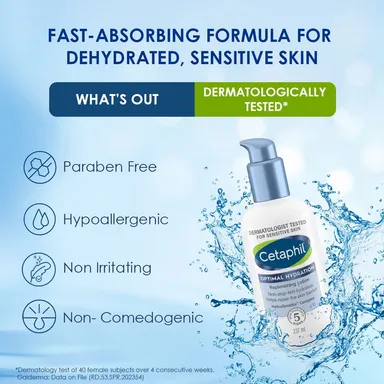 Cetaphil Optimal Hydration Replenishing Body Lotion 237ml | Lightweight & Non-Greasy | Hyaluronic Acid, Sunflower Oil thumbnail 5