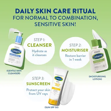 Cetaphil Moisturizing Lotion for Dry to Normal, Sensitive Skin 100ml | Niacinamide, Panthenol, Non Greasy, Paraben & Sulphate Free, Dermatologist Recommended thumbnail 8