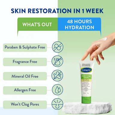Cetaphil Moisturising Cream for Face & Body, Hydrating Daily Moisturizer for Dry to Normal Skin, 80 gm, Non-Greasy, Dermatologist Recommended, Suitable for Sensitive Skin thumbnail 3
