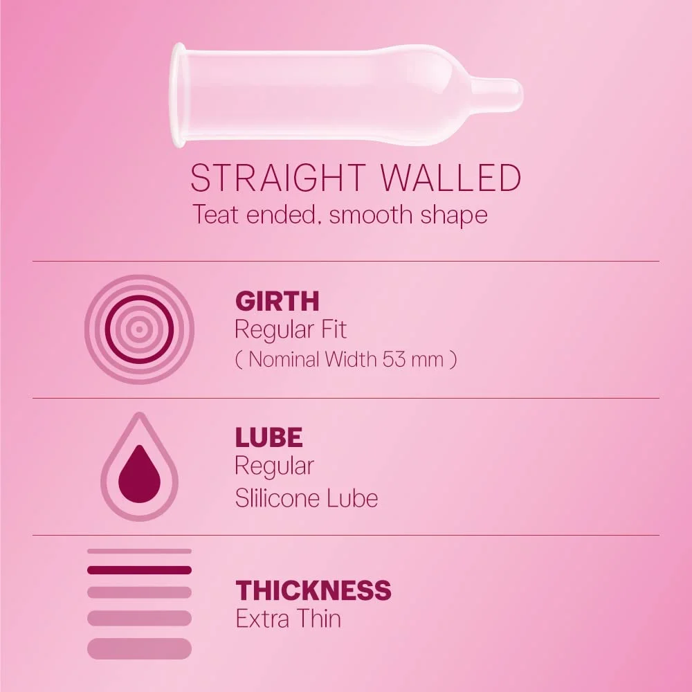 Durex Extra Thin Flavoured Condoms Pack of 3 – Bubblegum, Chocolate, Strawberry – 12s image 3
